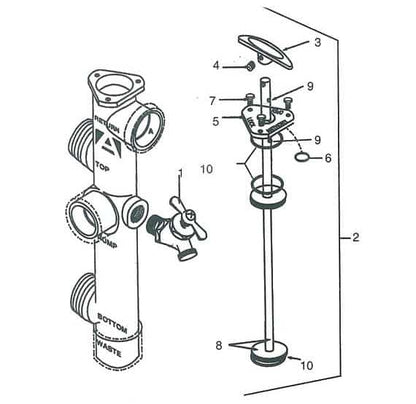 Anthony Backwash Valve Parts