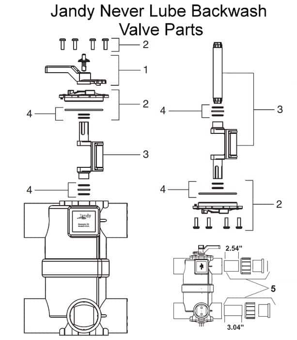 Jandy Never Lube Backwash Valve Parts