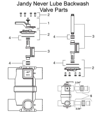 Jandy Never Lube Backwash Valve Parts