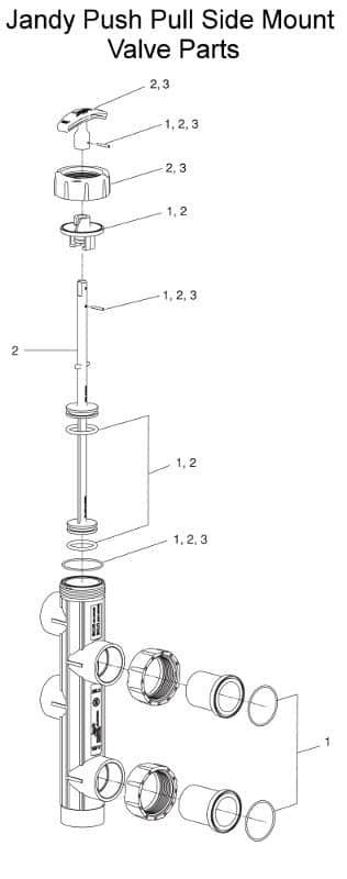 Jandy Push Pull SM Backwash Valve Parts