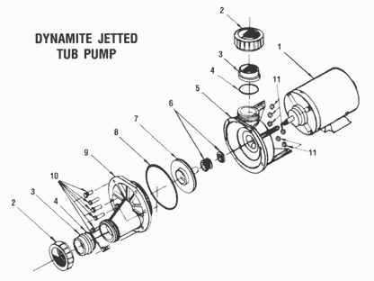 Dynamite Pump Parts