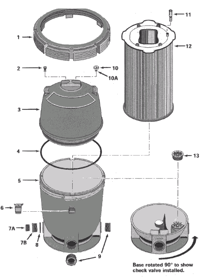 Sta-Rite PLM Series Cartridge Filter Parts