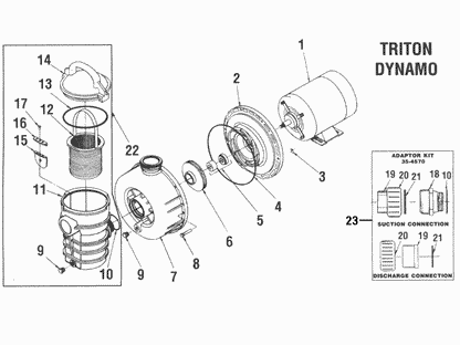 Pentair Dynamo Pump Parts