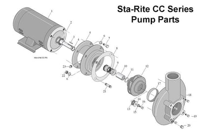 Sta-Rite CC-Series Pump Parts