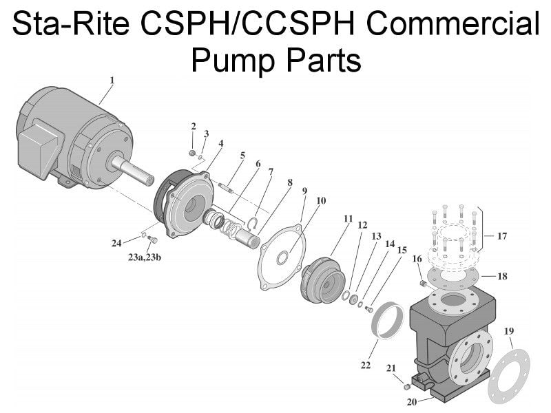 Sta-Rite CSP-Series Pump Parts