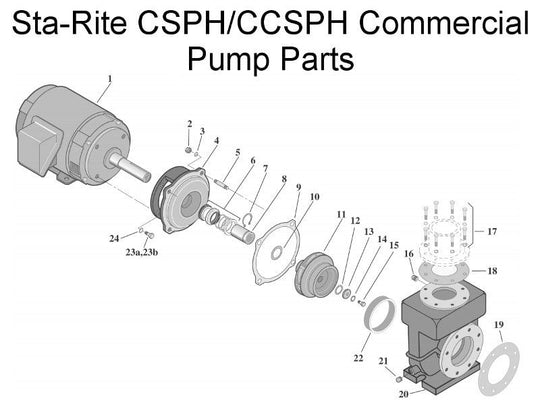 Sta-Rite CSP-Series Pump Parts
