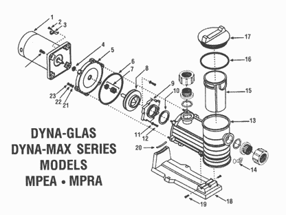 Sta-Rite Dyna-Glas Pump Parts