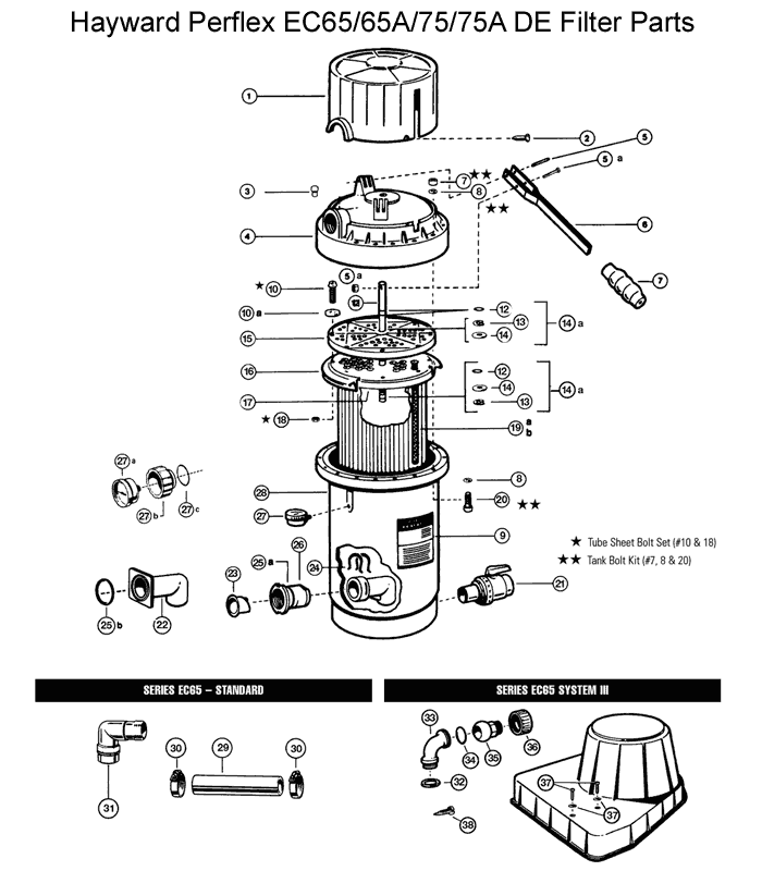 Hayward Perflex EC65A/75A DE Filter Parts