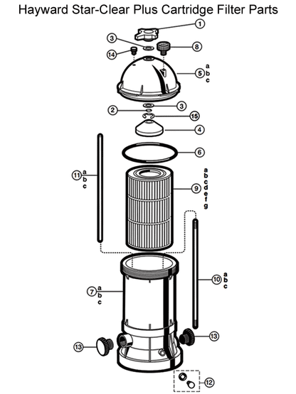 Hayward Star Clear Plus Cartridge Filter Parts