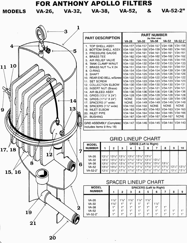 Anthony Apollo Filter Parts