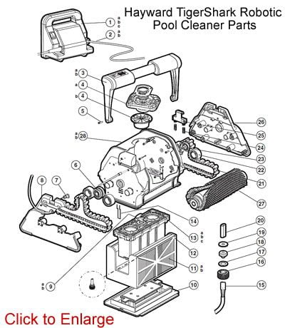 Hayward Tiger Shark Robotic Cleaner Parts