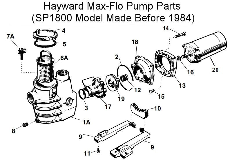 Hayward Max-Flo 1800 Pump Parts