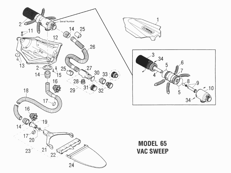 Polaris® 65 Parts