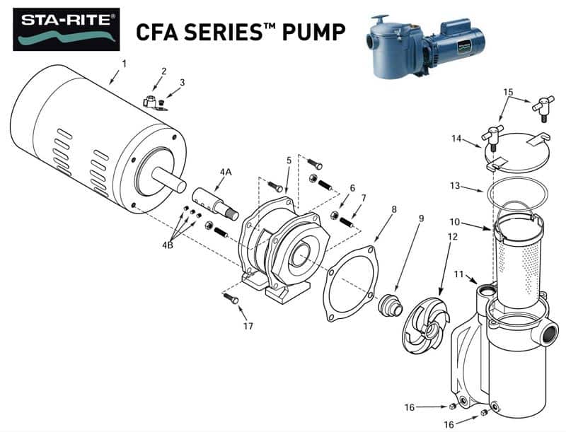 Sta-Rite CFA Commercial Pool Pump Parts