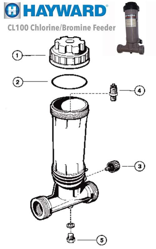 Hayward CL100 Chlorine Feeder Parts