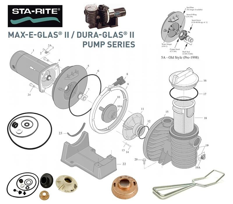 Sta-Rite MaxEGlas-II Pump Parts