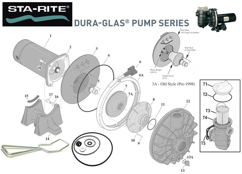 Sta-Rite Dura-Glas Pump Parts