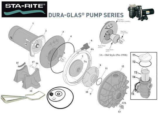 Sta-Rite Dura-Glas Pump Parts