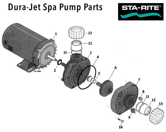 Sta-Rite Dura-Jet Spa Pump, JS Series Only, Parts