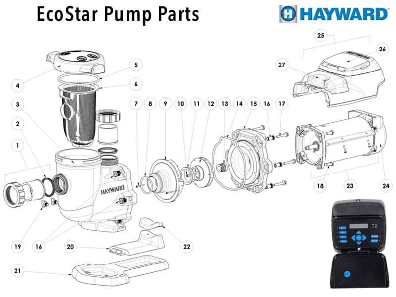 Hayward EcoStar Pump Parts