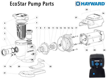 Hayward EcoStar Pump Parts
