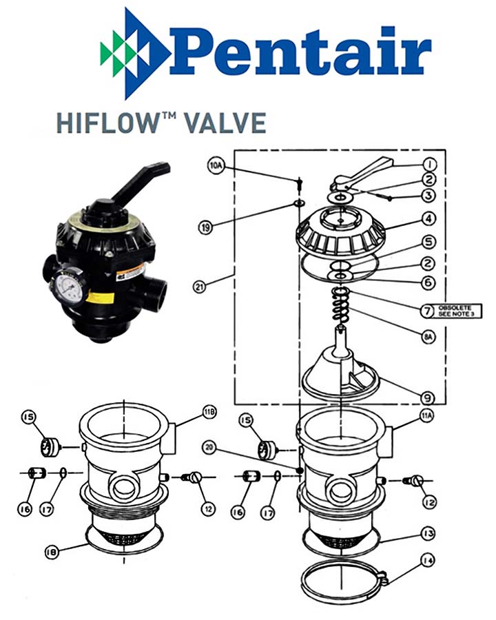 Pentair Top Mount HiFlow Valve, 1.5 inch, Parts