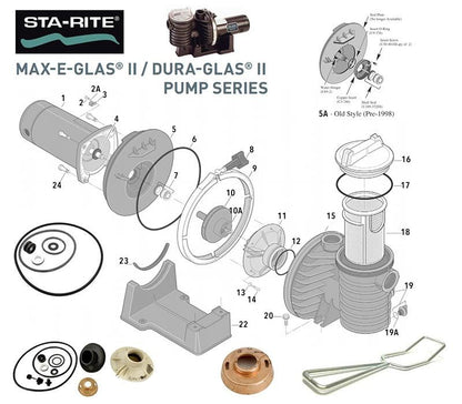 Sta-Rite MaxEGlas-II Pump Parts