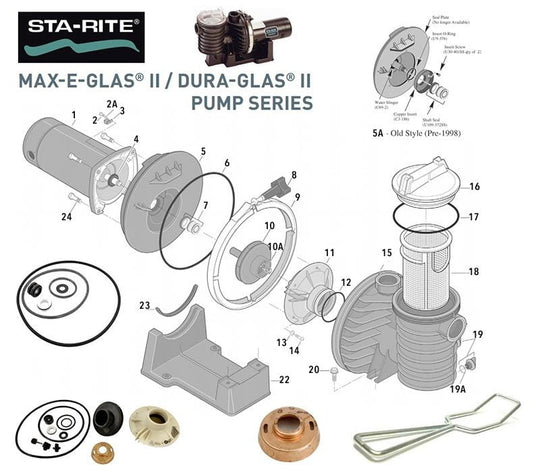 Sta-Rite MaxEGlas-II Pump Parts
