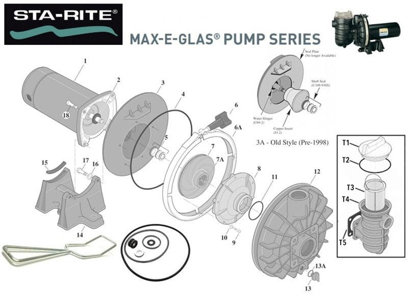 Sta-Rite MaxEGlas Pump Parts