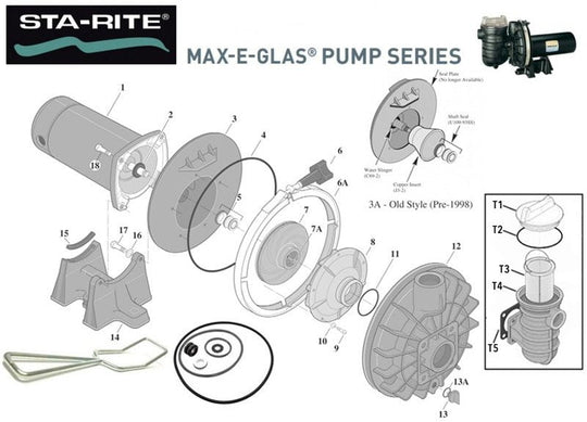 Sta-Rite MaxEGlas Pump Parts