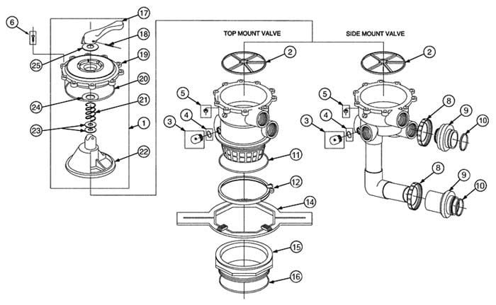 Pentair 2.0 Top/Side Mount Backwash Valve Parts