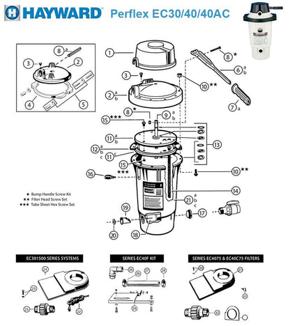 Hayward Perflex EC30/40/40AC DE Filter Parts