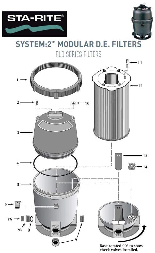 Sta-Rite PLD Modular DE Filter Parts
