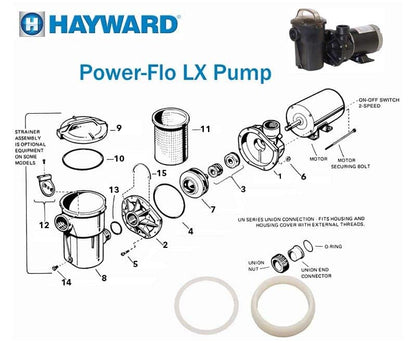 Hayward Power-Flo LX Pump Parts