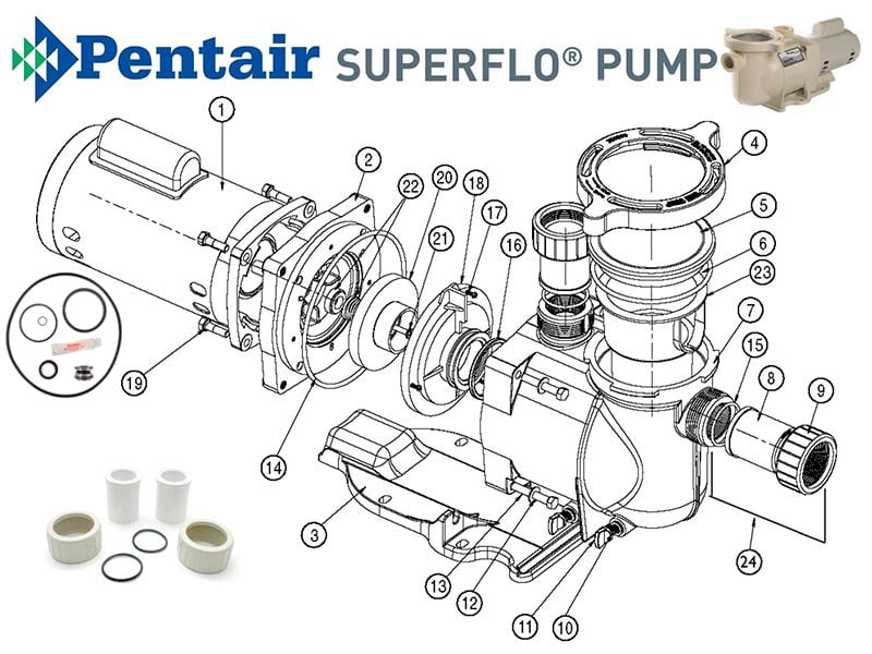 Pentair SuperFlo Pump Parts