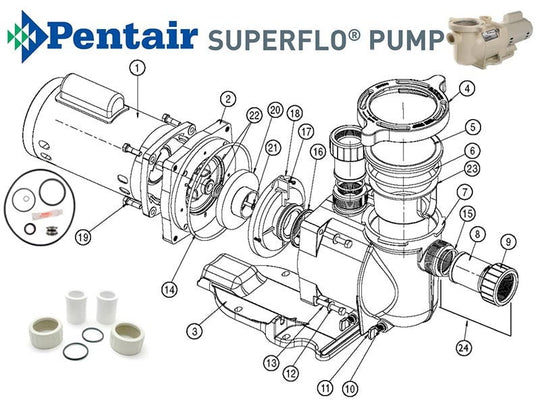 Pentair SuperFlo Pump Parts