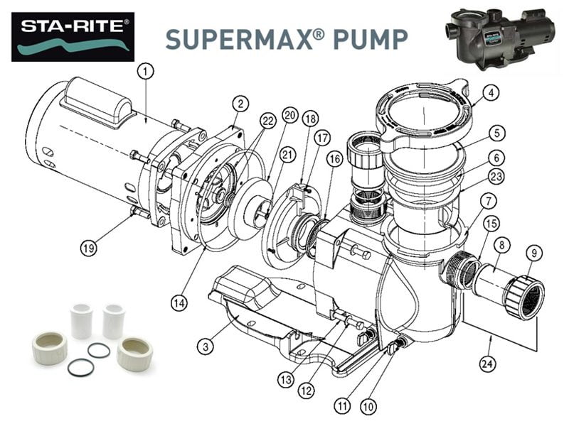 Sta-Rite SuperMax Parts