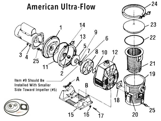 American Ultra-Flow Pump Parts