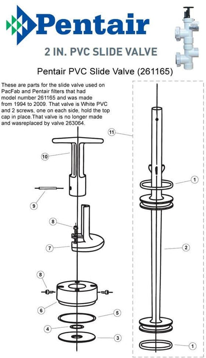 Pentair 2.0 PVC Slide Backwash Valve Parts