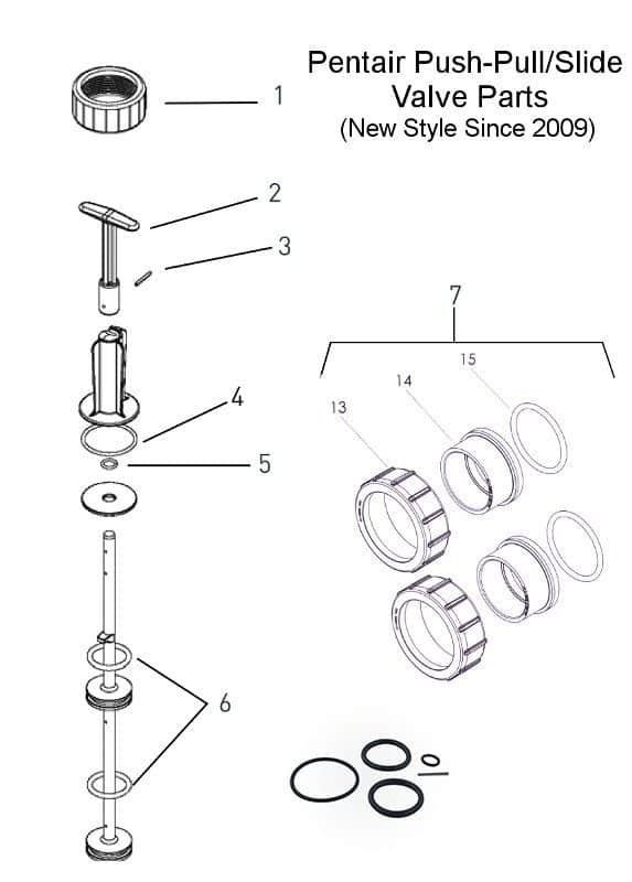 Pentair 2.0 PVC Slide New Style Parts