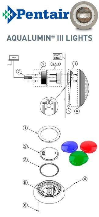 Pentair AquaLumin III Parts