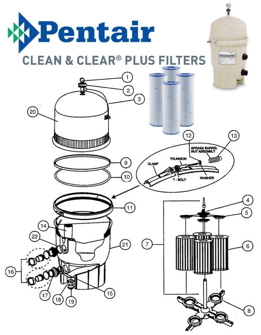 Pentair Clean and Clear Plus Filter Parts