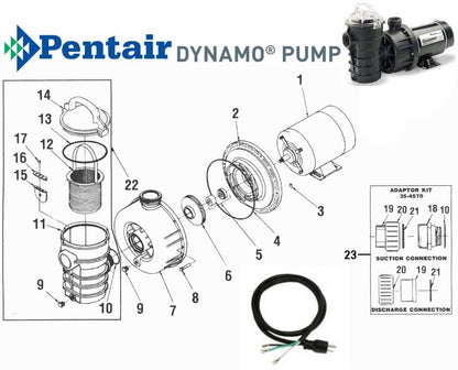 Pentair Dynamo Pump Parts