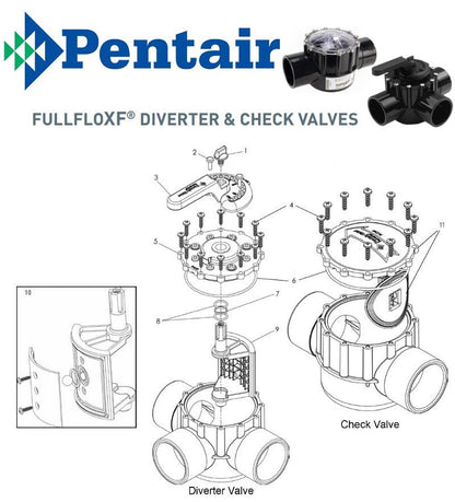 Pentair FullFloXF Diverter & Check Valve Parts