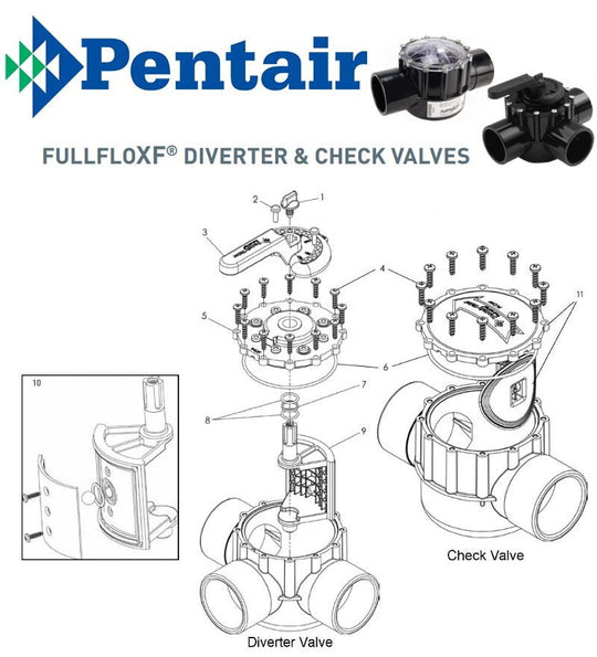 Pentair FullFloXF Diverter & Check Valve Parts