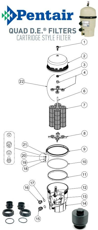 Pentair Quad Filter Parts
