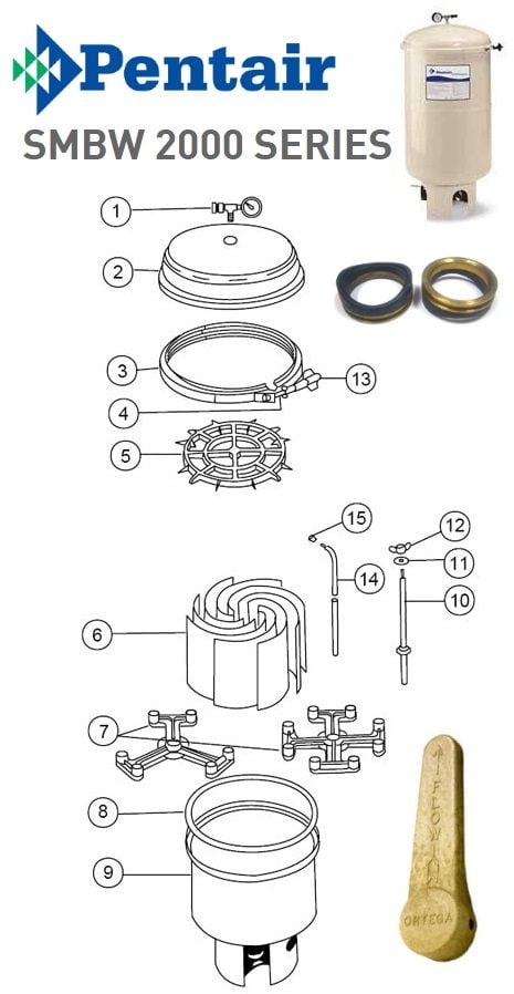 Pentair SMBW 2000 SS DE Filter Parts