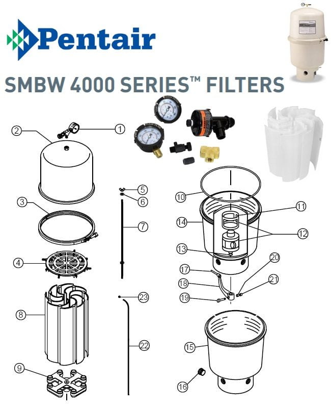 Pentair SMBW 4000 Fiberglass DE Filter Parts