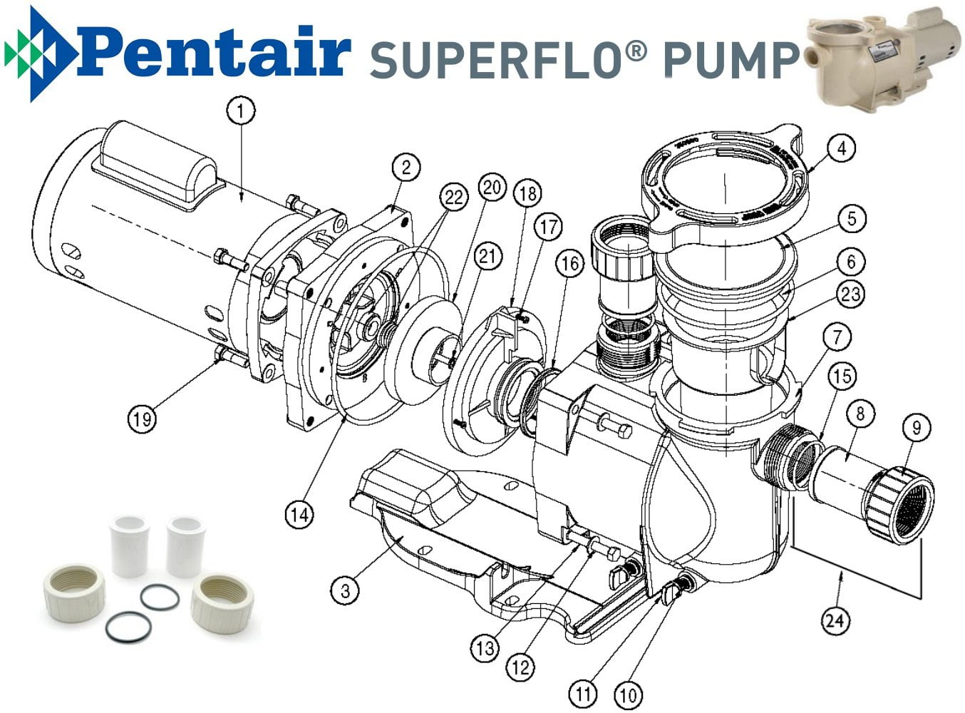 Pentair SuperFlo Pump Parts