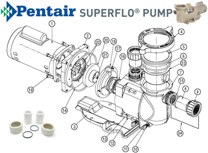 Pentair SuperFlo Pump Parts